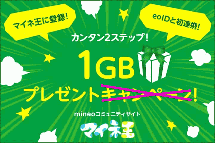 mineo-1gb-present